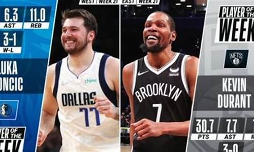 nba周最佳球员_nba周最佳球员 列表