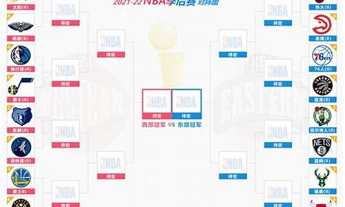 2022年nba总决赛g6回放_2022