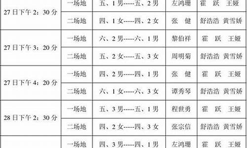 篮球赛事日程表最新版_篮球赛事日程表最新