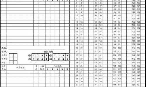 篮球赛事记录表规整填写_篮球赛事记录表规