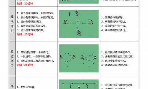 小学中班足球体育教案