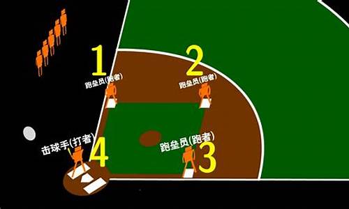图解棒球规则_图解棒球规则图片