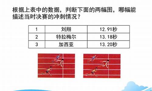 关于奥运会的数学方程知识资料汇总_关于奥