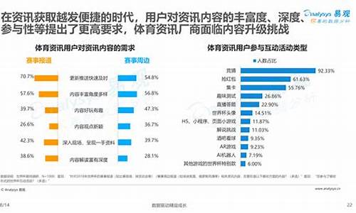 体育赛事策划公司市场缺口_体育赛事策划公