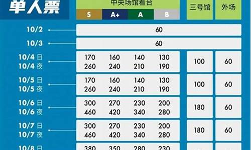 上海大师赛_上海大师赛2024赛程表