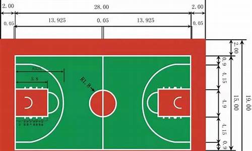 nba篮球场三分线多长_nba篮球场三分线多长